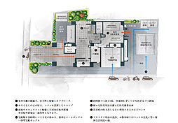 アウラ立川曙町 共用部