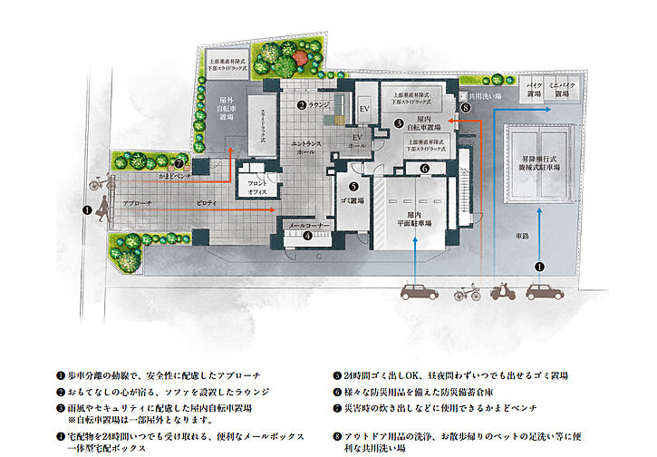 アウラ立川曙町 共用部