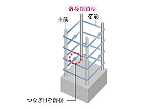 ユニハイム朝霞本町 溶接閉鎖型鉄筋