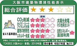 ユニハイム御堂筋あびこ 設備