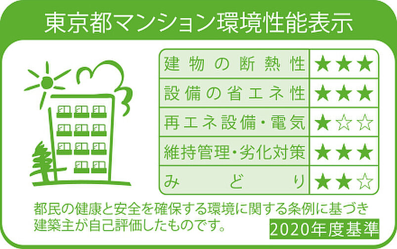 ウィルローズ光が丘 設備