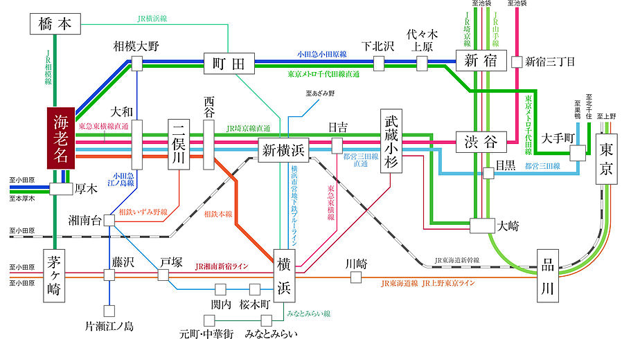 ベルジェンド海老名ミッドマークス/センタープレイス：交通図