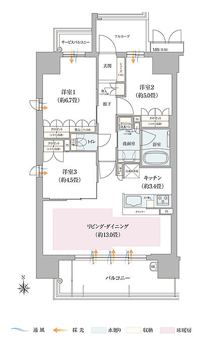 タイプ：【再登録】A