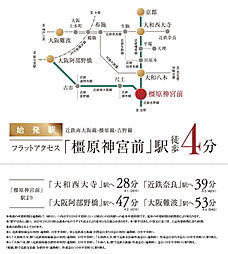 ローレルコート橿原神宮ザ・レジデンス アクセス図