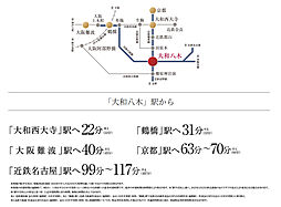 ローレルアイ大和八木 アクセス図