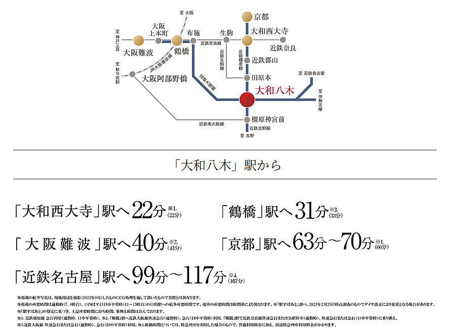 ローレルアイ大和八木：交通図