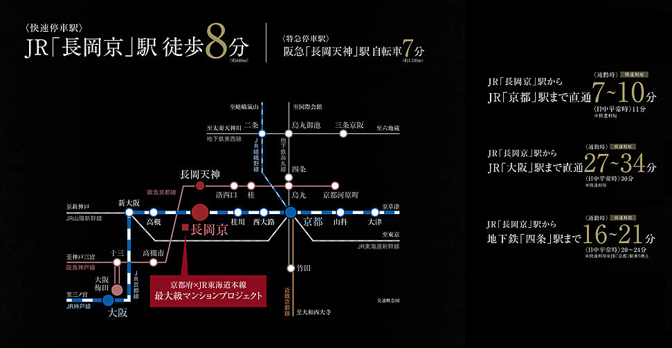 京都府×JR東海道本線 最大級マンションプロジェクト アクセス図