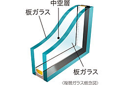 アルファスマート道後湯築 設備