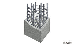 アルファスマート三条 設備