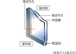 アルファステイツ名取大手町 設備