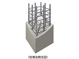 アルファスマート高松駅西II 設備