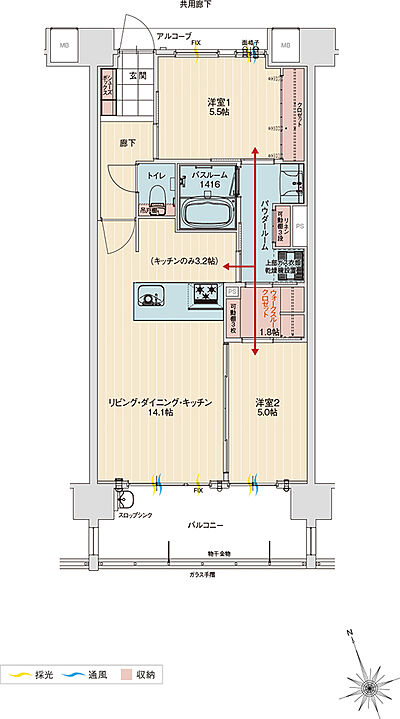 タイプ:B【Menu Plan2】