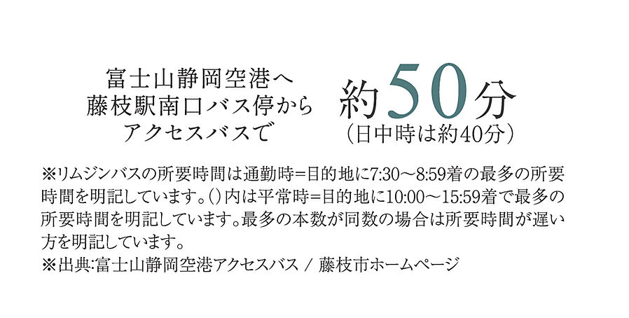 アルファ藤枝駅前ザ・タワー：交通図
