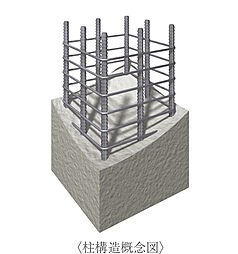 アルファスマート姫路駅南 設備