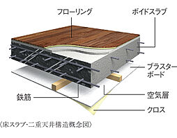 アルファステイツ伊川谷駅前 設備