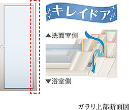 アルファステイツ伊川谷駅前 設備