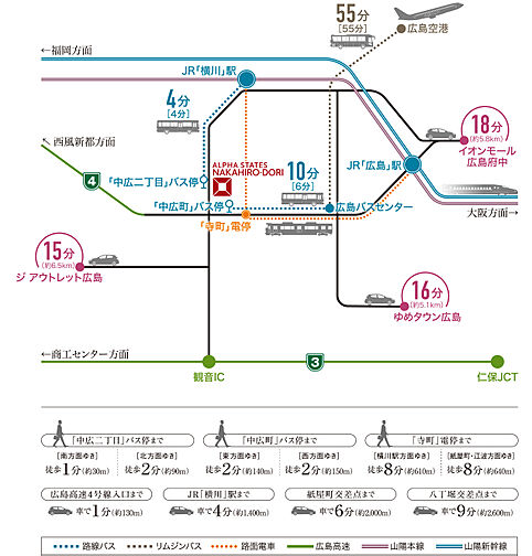 アルファステイツ中広通り アクセス図