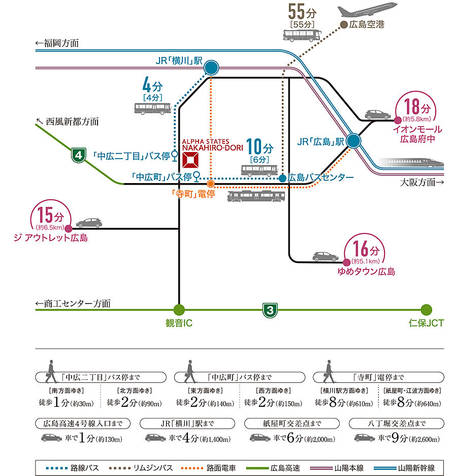 アルファステイツ中広通り：交通図
