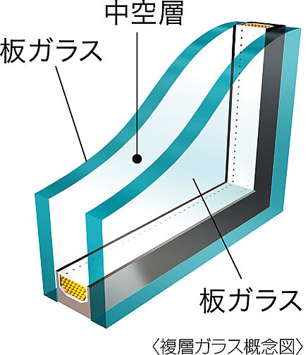 アルファステイツ衣山駅 設備