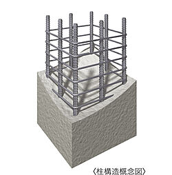 アルファステイツ衣山駅 設備