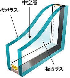 アルファステイツ東川原 設備