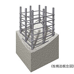 アルファステイツ東川原 設備