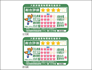 ジオ彩都いろどりの丘 体重計収納スペース