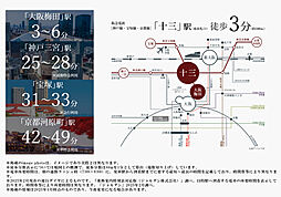 ジオタワー大阪十三 アクセス図