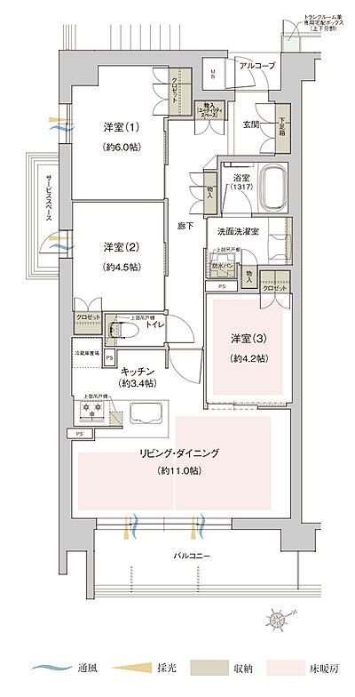 タイプ:【WEST】A