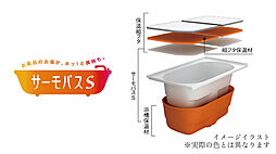 ジオ阪急川西 The Front 設備