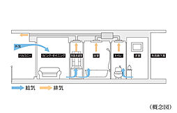 ジオ白壁 設備