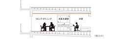 ジオタワー宝塚 グランレジス 設備