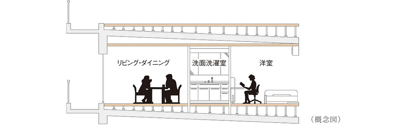 ジオタワー宝塚 グランレジス 設備