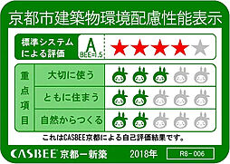 ジオ東洞院御池 設備