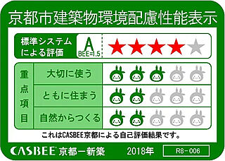 ジオ東洞院御池 京都市建築物環境配慮性能表示
