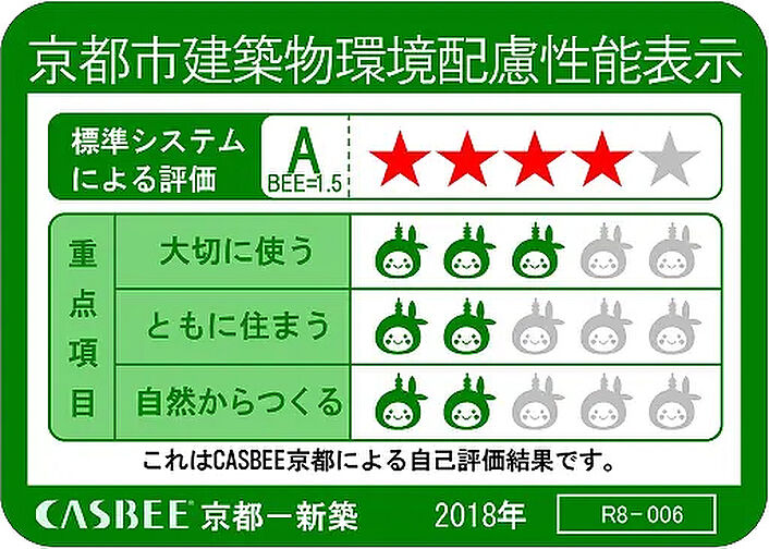 ジオ東洞院御池 設備