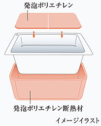 [保湿浴槽(専用組フタ付)] 5.5時間経っても温度低下は約2.5℃以内の高断熱浴槽。