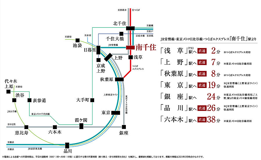 エクセレントシティ南千住ザ・レジデンス：交通図