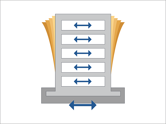 エクセレントシティ八王子 THE FRONT 設備