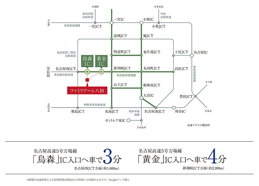 ファミリアーレ八田：交通図