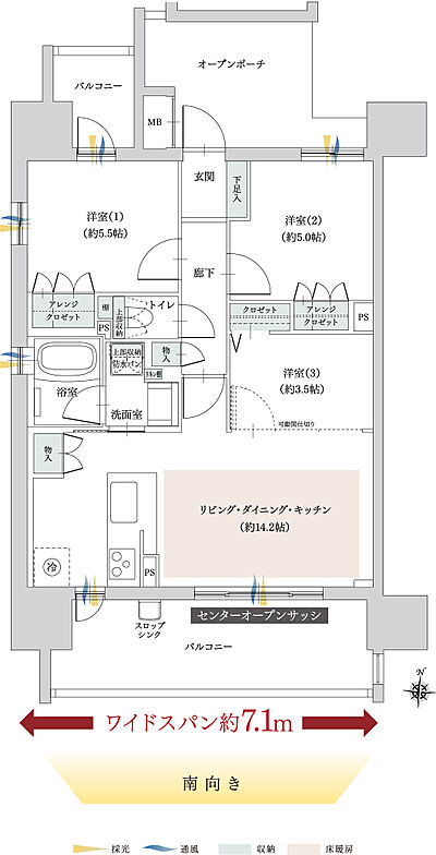 タイプ：A-β