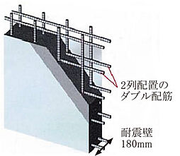 モアグレース守山ステーションフロント 設備