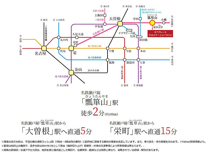 モアグレース守山ステーションフロント アクセス図