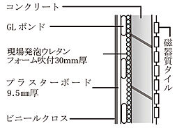 モアグレース千種春岡 設備