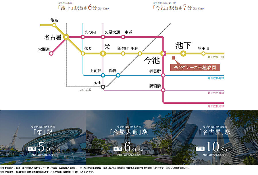 モアグレース千種春岡：交通図