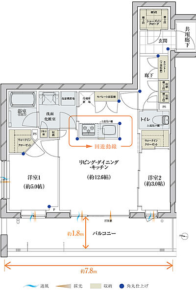 タイプ:A