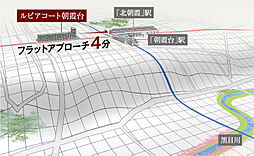 ルピアコート朝霞台 その他