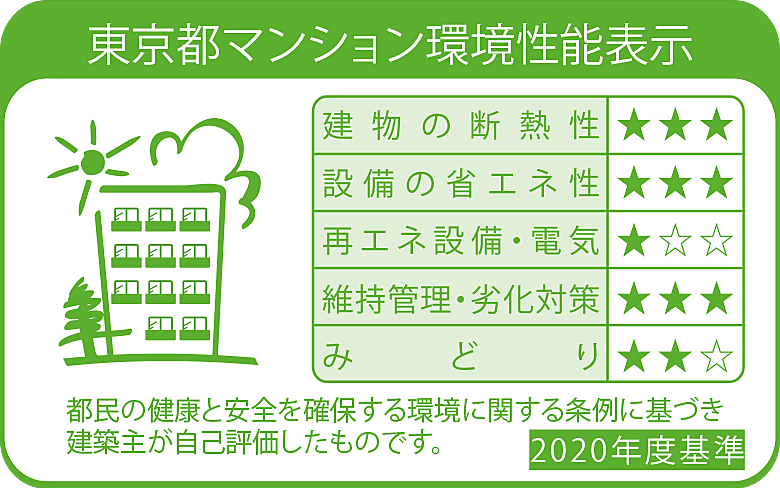 プラネスーペリア西東京緑町 設備