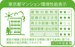 プラネスーペリア西東京緑町 ［WEST WING］