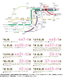 ガーラ・レジデンス松戸 アクセス図